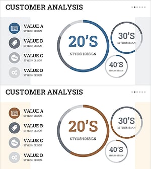 Graph of User Status Analysis by Age Group