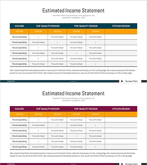 경쟁사 분석 차트표 – 시장 및 재무 성과 시각화