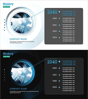 연혁 연결 다이어그램 – 사업추진 전략
