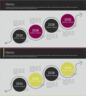 히스토리 둥근 선형 다이어그램 – 연혁을 시각화한 클러스터