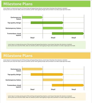 Key Stage Schedule Planning – Visualizing Business Management and Flow