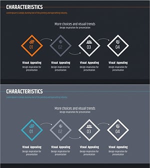Step-by-step Schedule Diagram – Visualizing Business Strategy