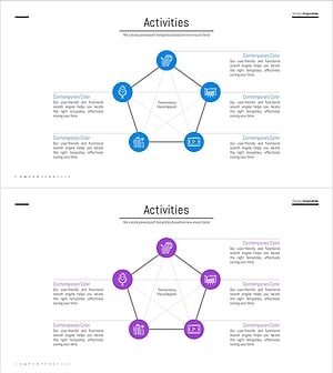 펜타곤 연결 스타 다이어그램 - 클러스터 및 성과 소개