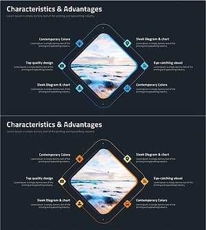 사진촬영 특성 다이어그램 – 클러스터 구성으로 전문성 강조