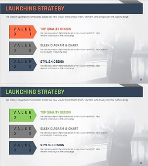 차별화된 마케팅 출시 전략을 위한 발표 슬라이드