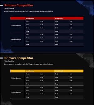 주요 경쟁사 분석 테이블 – 시장 및 경쟁사 인사이트