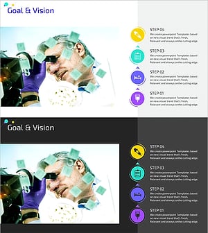 Medical Business Vision and Goals - Process Diagram