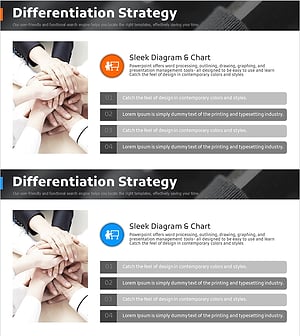 비즈니스 차별화 전략 다이어그램 – 포괄적 마케팅 전략