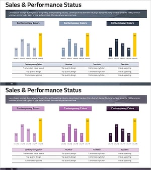 산업 동향과 시장 분석 차트 - 가로 및 세로 막대 그래프