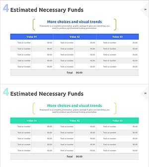 예상 투자수익률 계산 테이블 슬라이드