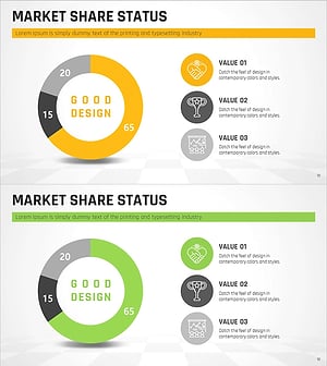 시장점유율 도넛형 원 그래프