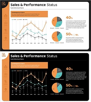 성과 비교분석 꺾은선 & 도넛 차트 – 시장 이해를 위한 데이터 시각화