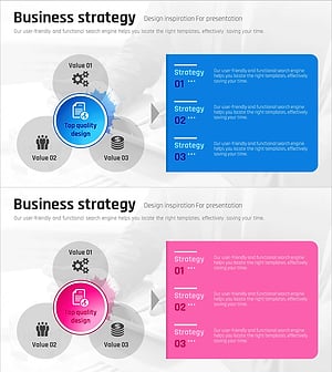 분야별 비즈니스 전략 설정 - 데이터 이끌어내기