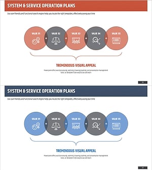 시스템 서비스 운영방안 슬라이드 – 효율적인 계획 수립