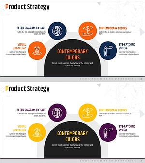 Business Development Area Diagram – Business Area Guide