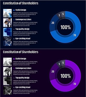 주요 주주 분석 차트 – 효과적인 시장 및 경쟁사 분석