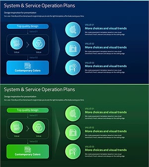 모바일 시스템 특성 구성도 – 서비스 운영 계획 시각화
