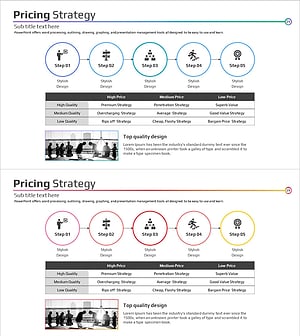 단계별 전략 STEP 5 다이어그램 – 사업 관리를 위한 흐름