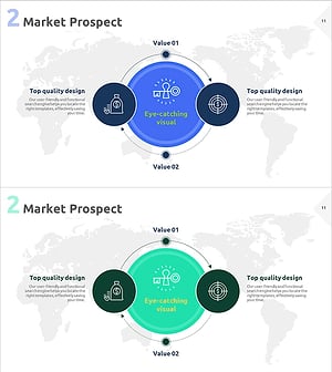 글로벌 사업 시장전망 순환 다이어그램