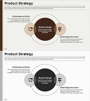 상품 전략 순환 다이어그램 – 사업 전략과 마케팅 로드맵