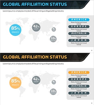 국가 별 제휴 상태 분석 그래프 – 글로벌 네트워크 전략