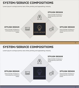 Idea Development Components Diagram - Centralized Spread