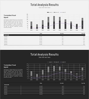 비즈니스 수익 분석 결과 – 시장과 고객 평가 시각화