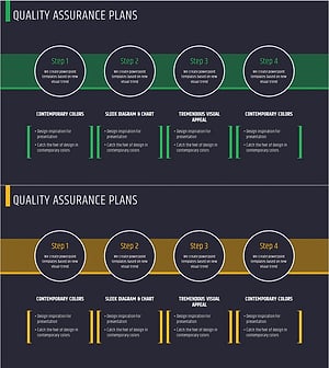 품질 보증 계획 4 STEP 다이어그램