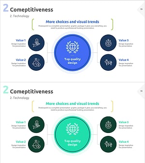 혁신적인 기술 구조 다이어그램 – 최신 기술 현황