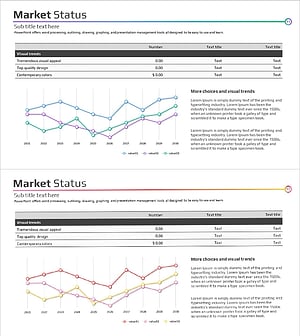시장 분석 요약 그래프 및 테이블
