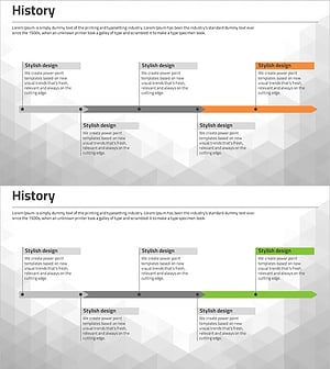 비즈니스 플랜 연혁 다이어그램 – 단계별 흐름 표현