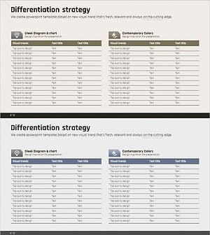 Marketing Differentiation Strategy Analysis Table – Market and Competitor Analysis