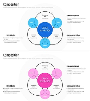 서비스 중첩 다이어그램 - 서비스 구성 설명