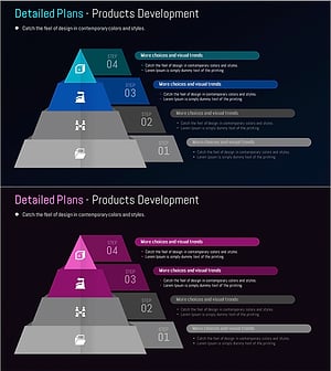 제품 개발 프로세스 STEP 04 – 단계별 안내