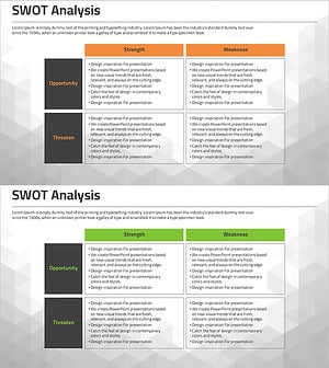 SWOT 중첩 분석표 – 효과적인 시장 분석 도구