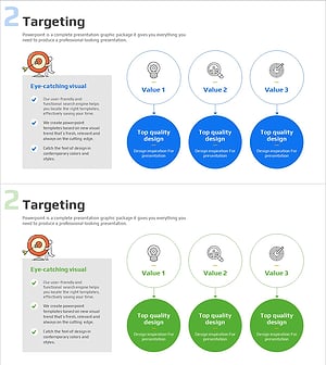 타겟 고객 세분화 전략 – 고객 이해를 위한 인사이트