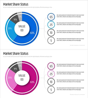 시장점유율 분석 그래프 – 효율적 데이터 시각화