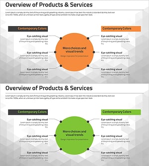 제품 및 서비스 개요 설명 다이어그램