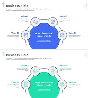 사업영역 원형 연결 다이어그램 – 비즈니스 전략과 연결