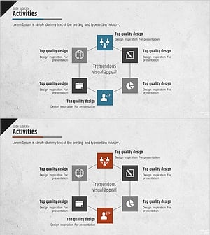 사업영역 육각 다이어그램 – 비즈니스 포지셔닝