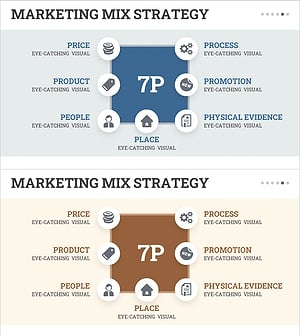 7P 사각 다이어그램 – 마케팅 전략 시각화