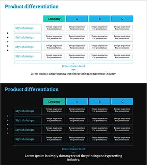 경쟁 상품 심층 분석 – 시장 이해를 극대화
