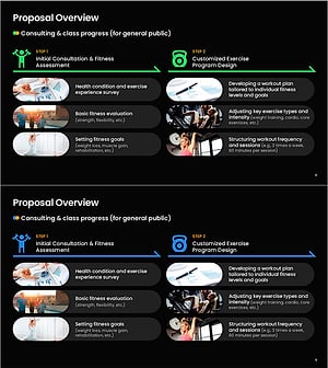 건강운동전문가 프로그램 제안 개요 – 맞춤형 피트니스 클래스 안내