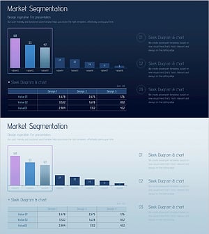 시장 트렌드 분석 차트 & 테이블 – 데이터 시각화의 힘