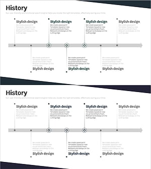 History Linear Diagram - Concisely Visualizing Company Growth and Changes