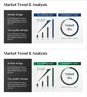 시장 트렌드 분석 차트 – 효과적인 데이터 시각화