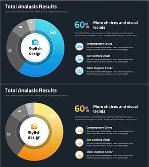 촬영현황 분석 파이 차트 – 시각적 데이터 통찰