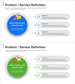 상품 개요 및 주요 기능 다이어그램 – 제품/서비스 정의