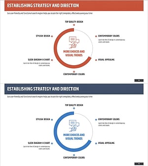 사업전략 진척도 다이어그램 – 효율적인 방향 설정