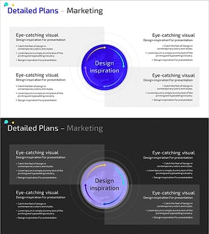 마케팅 세부 계획 순환 다이어그램 – 사업 전략의 흐름